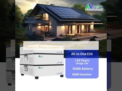 RPT-batteria 500V 6kW sistema di accumulo di energia domestica personalizzato semplice e ecologico comunicazioni stackabile
